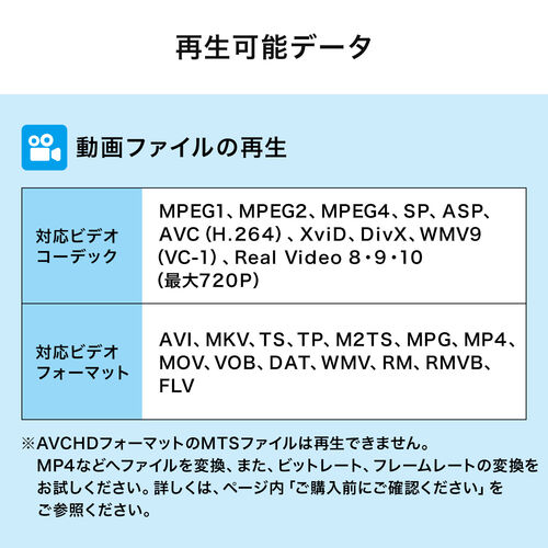  メディアプレーヤー SDカード/USBメモリ 動画/音楽/写真再生 HDMI/VGA/コンポジット出力対応