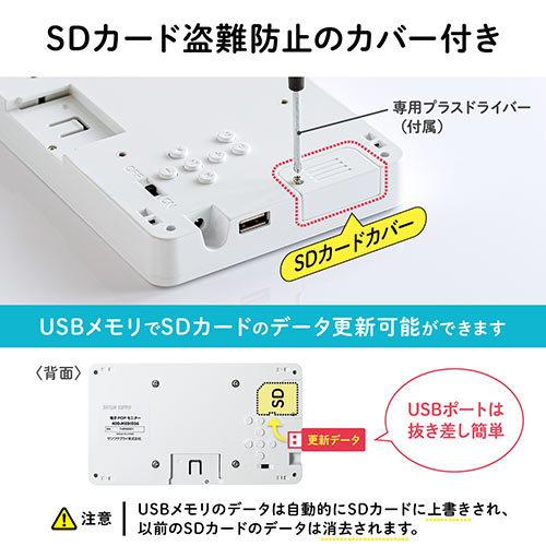  電子ポップモニター(メディアプレーヤー・小型サイネージ・店内販促・SD/USB・マグネット取り付け・スタンド付き・7インチモニター・メディアスタンド・モバイルモニター)